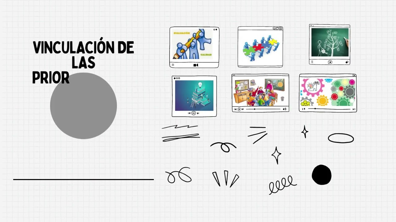 aprendizaje a lo largo de la vida concepto y componentes