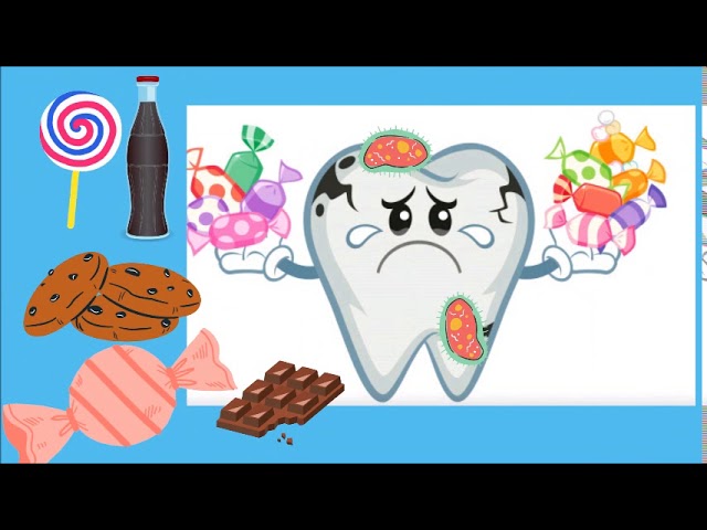 frases para cuidar los dientes