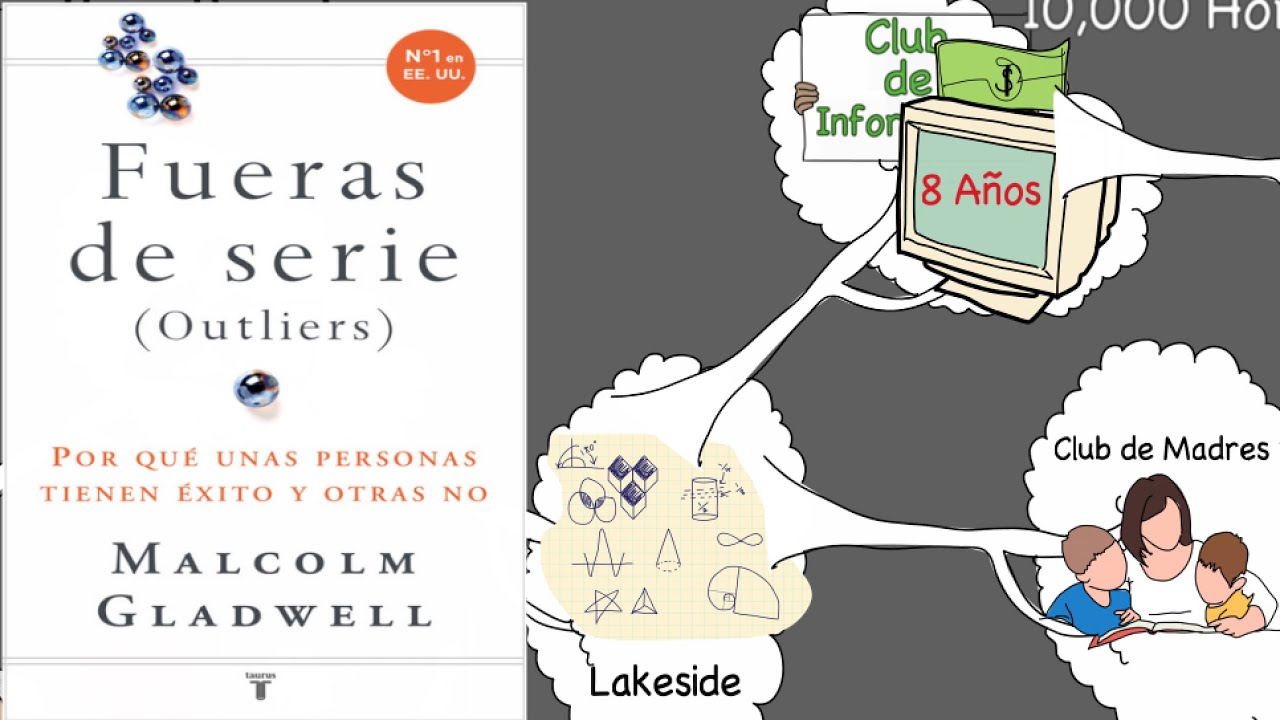 libro fuera de serie de malcolm gladwell pdf