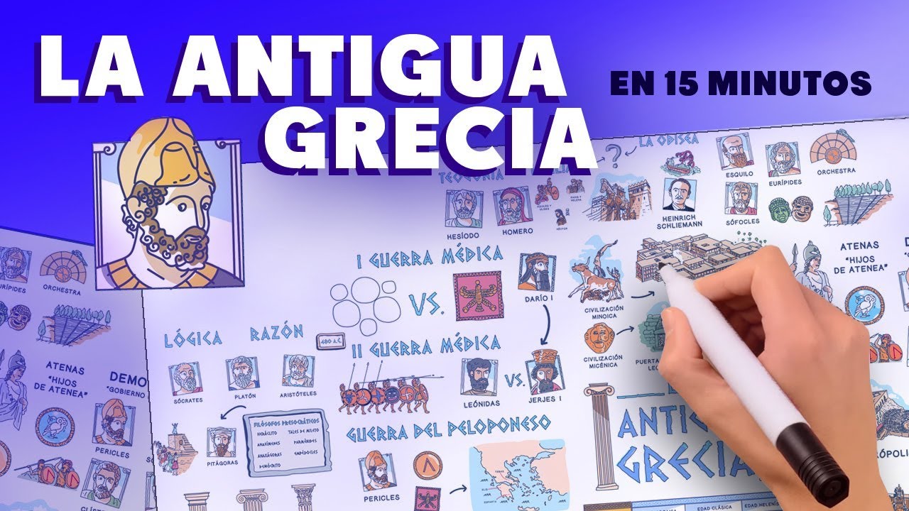 tipo de poesia de la antigua grecia