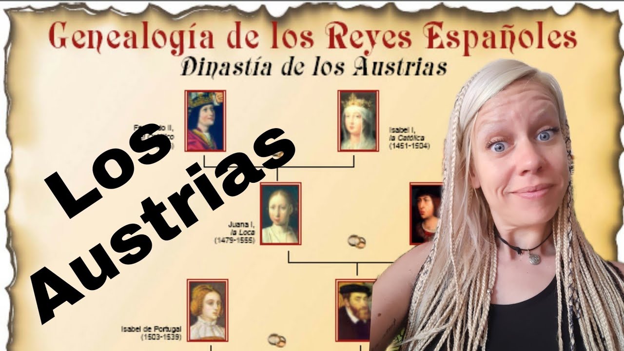 arbol genealogico de la casa de austria
